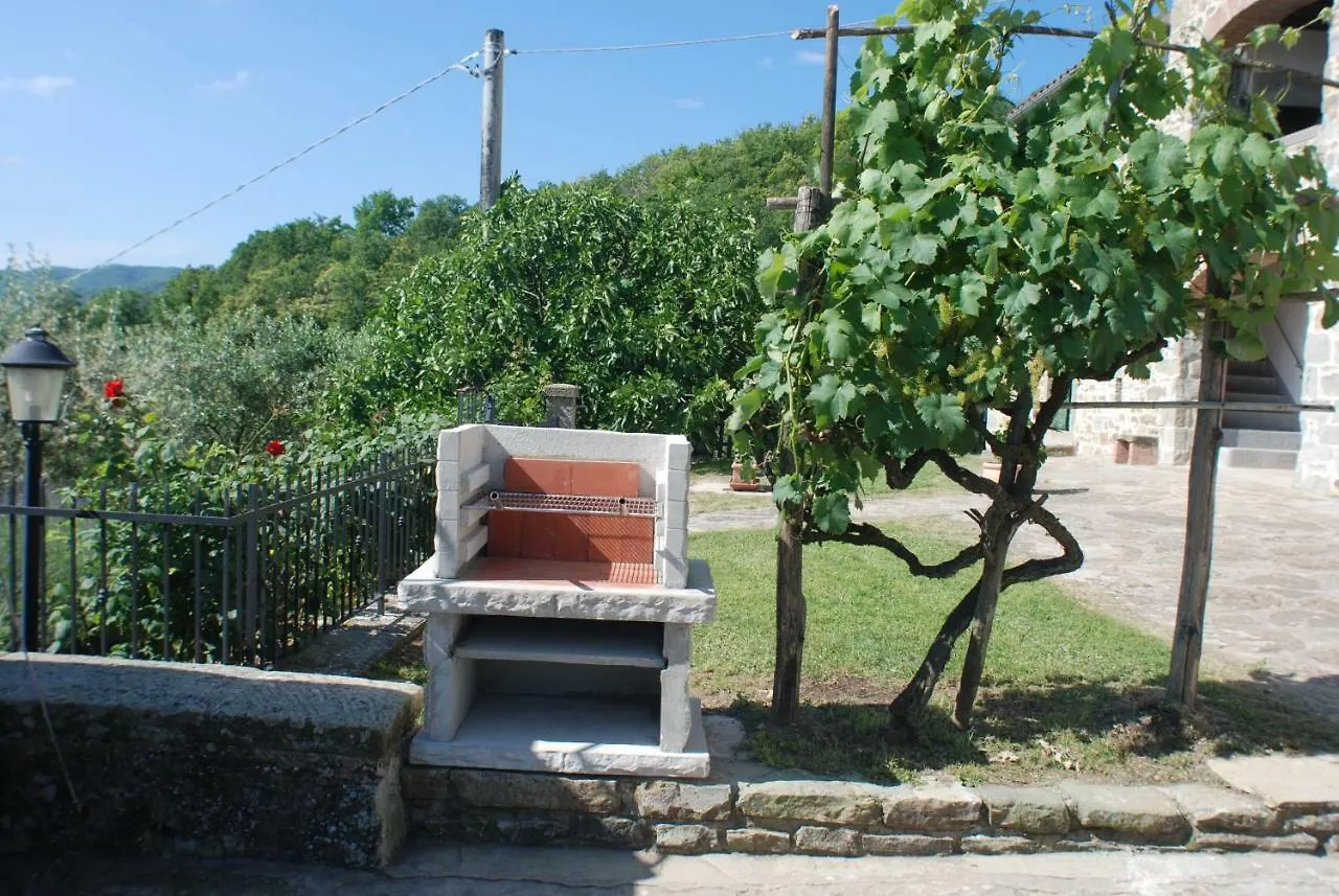 Semesterbostad Casa Fantone Villa Poppi