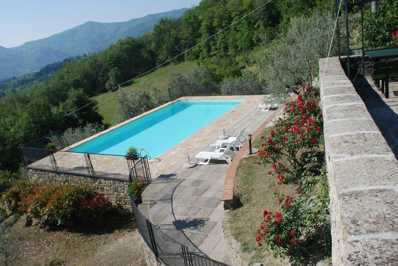 Holiday home Casa Fantone Villa Poppi