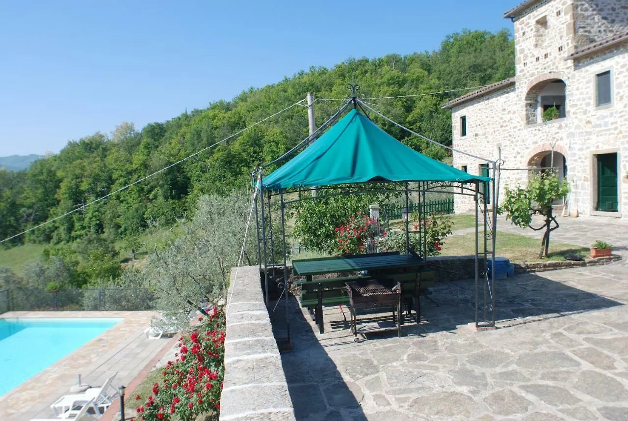 Casa Fantone Villa Poppi Holiday home