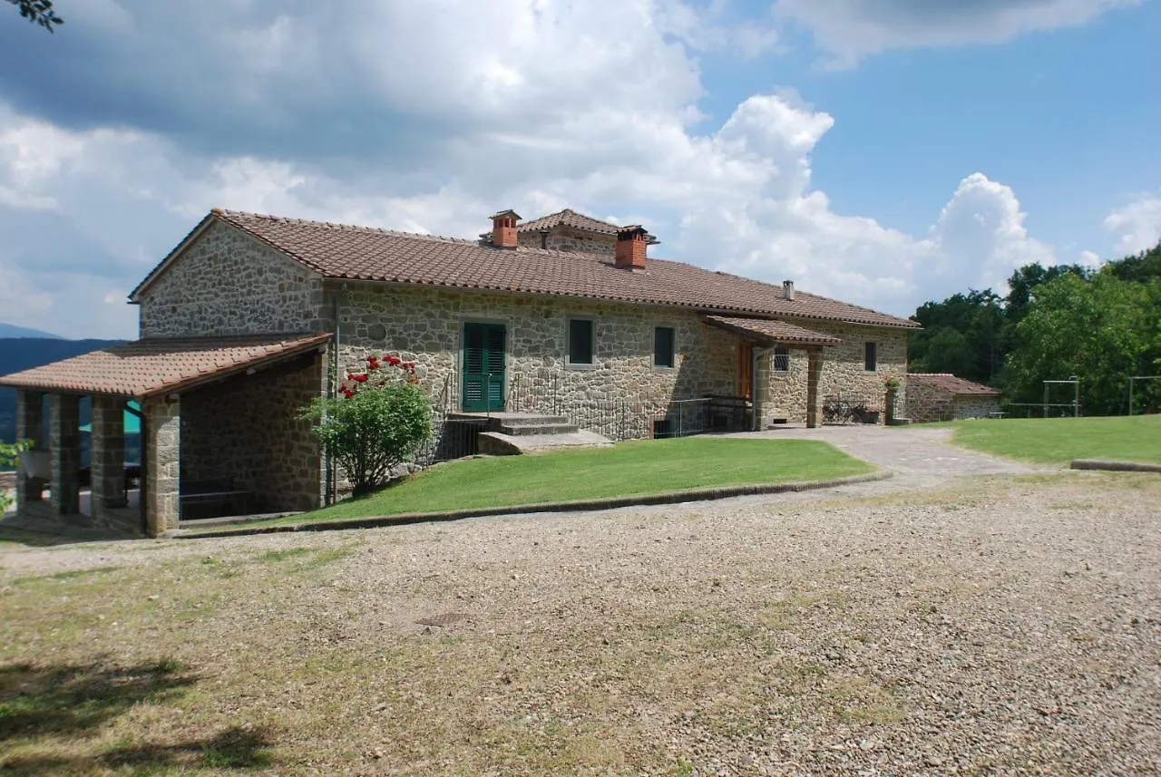 Casa Fantone Villa Poppi