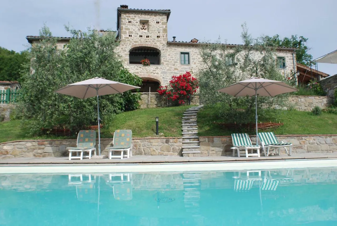 Casa Fantone Villa Poppi