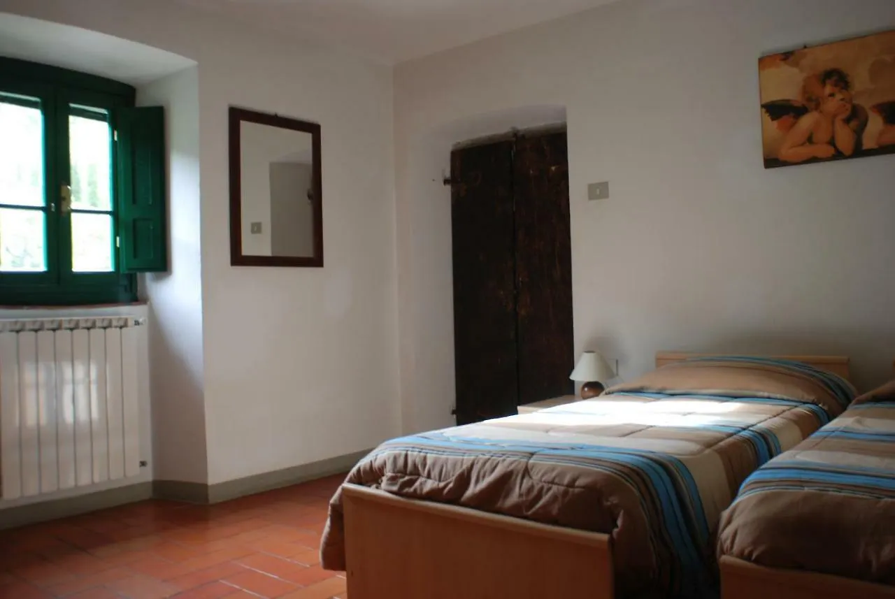 Casa Fantone Villa Poppi Holiday home