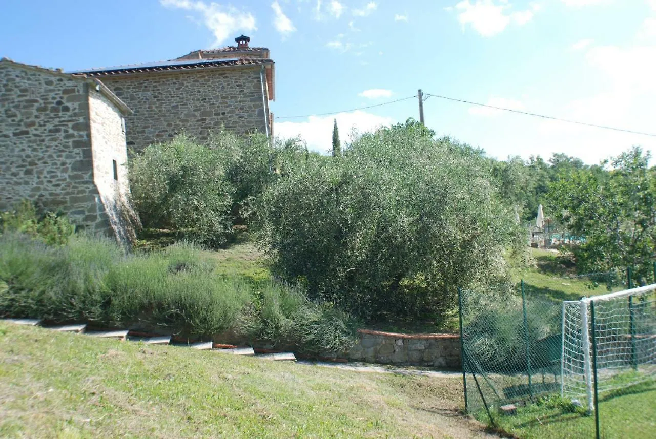 Casa Fantone Villa Poppi Holiday home