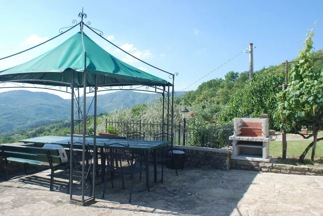 Casa Fantone Villa Poppi