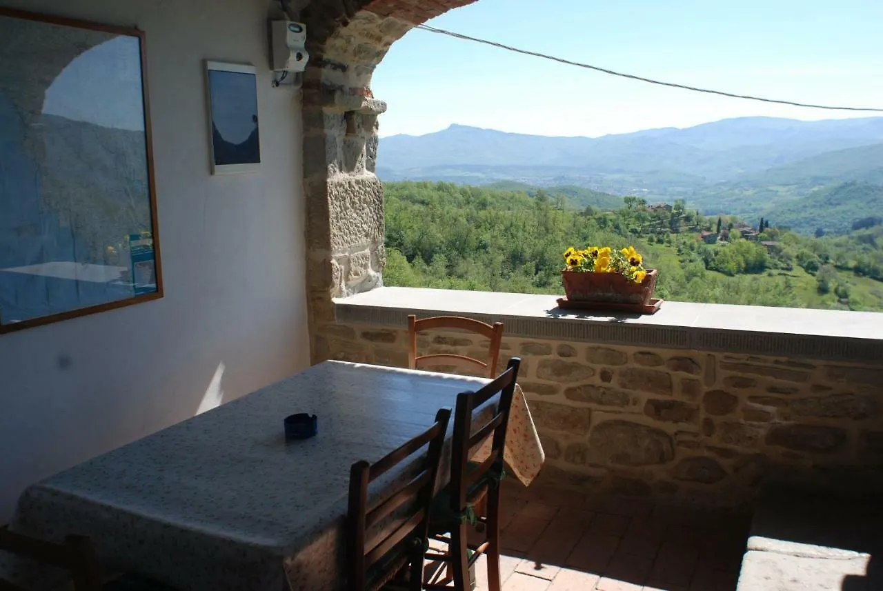 Casa Fantone Villa Poppi 0*,
